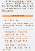 维C含量最高的水果盘点，维C含量最高的这个水果人人都吃过！