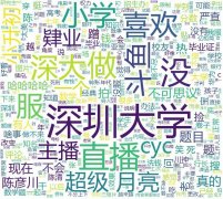 cyc陈彦川女朋友睿睿照片，陈彦川和睿睿怎么认识的？