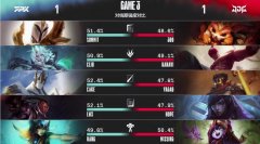 游戏超模是什么意思？一般形容强大的游戏角色