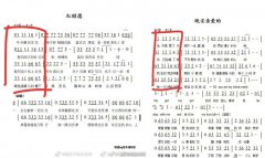 音阙诗听抄袭了多少歌曲？音阙诗听红昭愿事件回顾