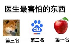 医生最怕的三样东西是什么梗？里面的狗是什么意思？