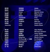 吴宇恒塌房？吴宇恒是谁旗下艺人