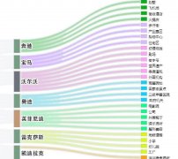 凯迪拉克推背感是什么梗？推背感很强，特别是上精油的时候的由来
