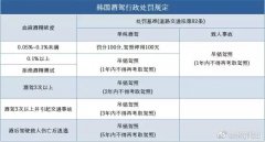 申彗星和eric著名事件，有几个趣事