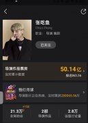 张吃鱼个人简介（年龄多大），张吃鱼和沈腾什么关系？