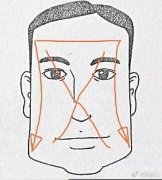 天生反骨是什么意思？反骨真正位置图片