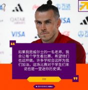 威尔士足球排名世界第几？球队水平怎么？