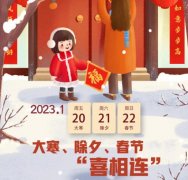 大寒除夕春节相连的年份有哪些？相连有什么寓意