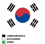 韩国农历新年是哪一天？和中国一样吗