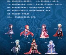 阳光开朗大男孩是哪个剧本杀？是什么时候发布的？