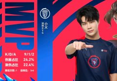 DYG小义个人资料（生日/年龄/身高/哪里人）