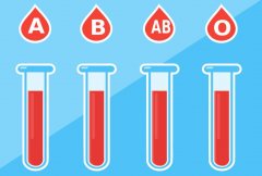 A型血的人从事什么行业职业好？公司招聘会计要A型血有根据吗
