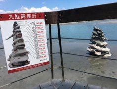 九蛙叠像的传说和来历，九蛙叠像水位对应图