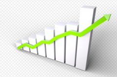 全面注册制对股民有什么影响？浅谈几点