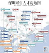 深圳六折人才房卖不动的原因，申请条件是怎样的？