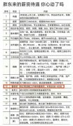 胖东来超市为什么这么火？2个原因缺一不可！