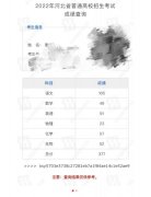 对口高考是什么意思？对口高考和普通高考有什么区别