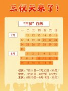 三伏天减肥效果好吗？三伏天是一年到头减肥最好时候