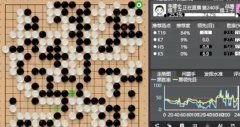 鹰之一手什么意思？反义词“神之一手”