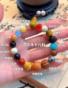 灵隐寺十八子手串寓意，图解是哪十八种珠子