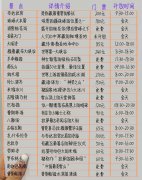 西藏旅游攻略必去景点，以及旅游路线最佳路线