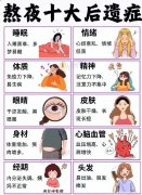 招财觉是什么意思，看完后再也不熬夜了！