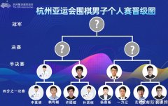 二等兵申真谞是什么梗，二等兵申真谞出列！