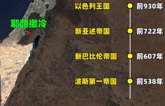 美国为什么支持以色列复国？支持以色列的原因