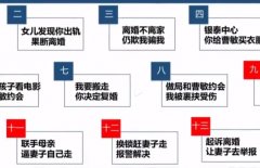powerpoint中文叫什么，小编觉得翻译成这个最合适！