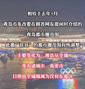 青岛都市圈包括哪些城市