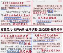 石昊最爱的女人是谁，最后和谁在一起？真相揭晓！