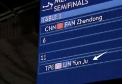 林昀儒为什么是ju,儒ru为什么标记为ju