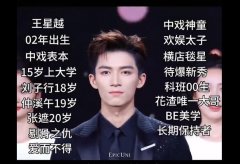 小孩哥网络用语什么意思