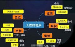 人性下坠的力量是什么力量