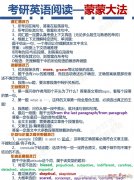 考研英语阅读技巧，32个技巧让你蒙也能蒙对！