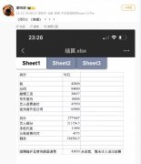 李明德公司为什么只有一个艺人？凡星自在旗下艺人名单