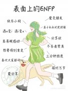 为什么enfp是e中最i的人,几条原因每条都击中要害！