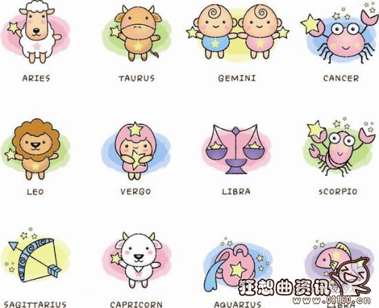 12星座城府心机排行榜,十二星座的守护神分别是什么