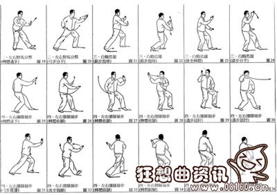二十四式简化太极拳拳谱图,二十四式简化太极拳口令是什么