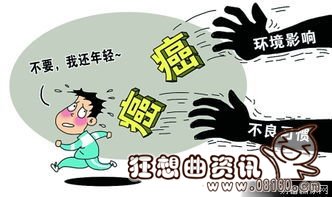 患癌女子咳出肿瘤后痊愈,肿瘤和癌症有什么区别?