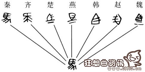 秦始皇统一的文字是什么文字?秦始皇统一文字有什么历史意义