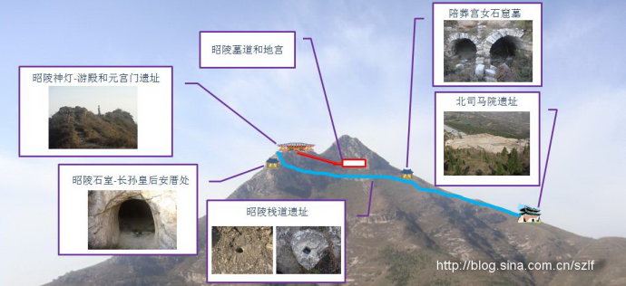 唐太宗昭陵地宫探秘