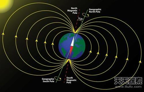 地球毁灭的十种恐怖方式,地球毁灭后的照片图片