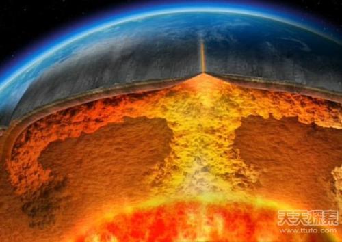 地球毁灭的十种恐怖方式,地球毁灭后的照片图片
