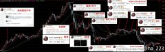 狗哥徐晓峰多大了他为什么单身，他年轻时的照片来了！