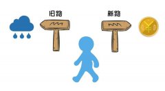 运气不好是在积攒大福报吗，运气不好是不是因为住的地方导致？