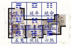 房间五鬼位可以做卧室吗？五鬼位卧室长期住会怎么样