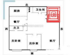 厨房在东北艮位怎么办？东北方位缺角风水好不好