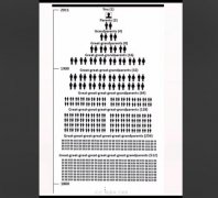 没生男孩算断香火吗？家族断了香火会怎么样