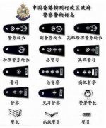 总督察和总警司的区别，总督察和总警司哪个级别高？
